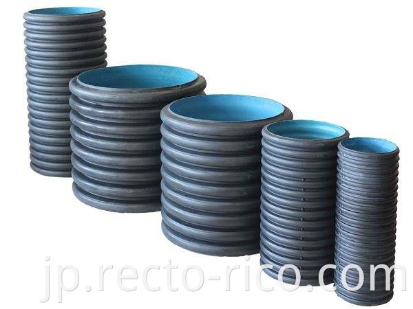 Double wall corrugated pipe